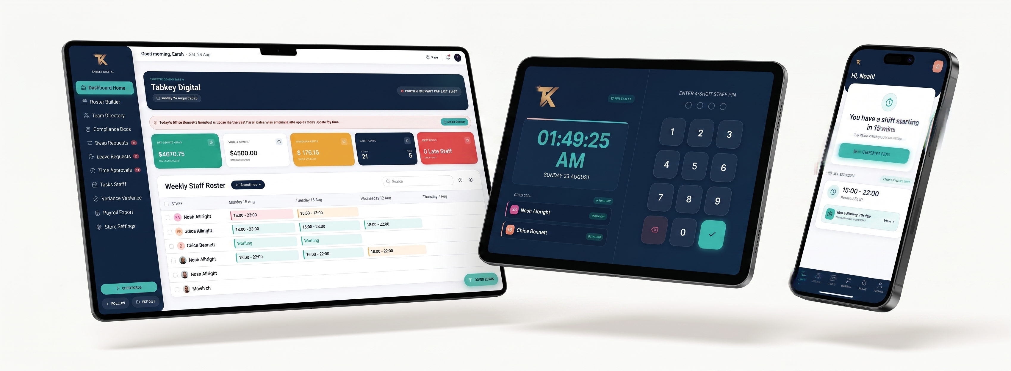 Actual TabKey modern workforce management platform ecosystem
